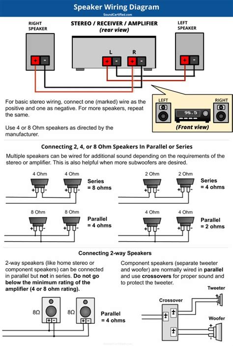 how to wire speakers to distribution box|speaker circuit wiring diagram.